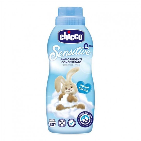 SUPERCONCENTRATED SOFT TALC SUPERCONCENTRATED SOFT TALC