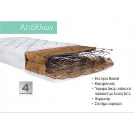 Mattress  Apollon 72x190