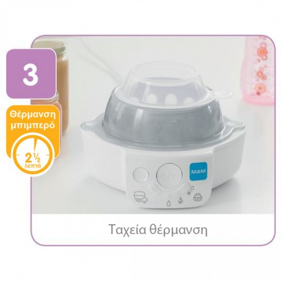 Electric Bottle Sterilizer & Warmer (6 in 1) Grey Electric Bottle Sterilizer & Warmer (6 in 1) Grey