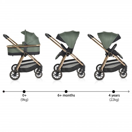 Baby Stroller Hydra 2 in 1 Green