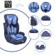 Car Seat Ares 9-36kg Blue Car Seat Ares 9-36kg Blue