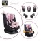 Car Seat Serengeti Pink 0-36 kg