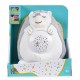 Night Ligth And Projector Plush Hedgehog Night Ligth And Projector Plush Hedgehog