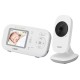 Video Monitor VM2251 Video Monitor VM2251
