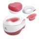 Set Wc Transform Pink Set Wc Transform Pink