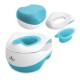 Set Wc Transform Blue Set Wc Transform Blue