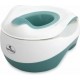 Set Wc Transform Green Set Wc Transform Green