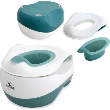 Set Wc Transform Green