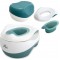 Set Wc Transform Green