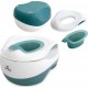 Set Wc Transform Green Set Wc Transform Green