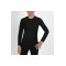 isothermal blouse